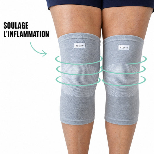 Paire de genouillères de compression Flevio grises portées aux deux genoux