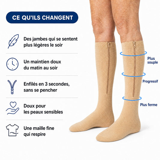 FR: Ce qu'ils changent : des jambes plus légères le soir, un maintien doux, enfilés en 3 secondes, doux pour les peaux sensibles, une maille qui respire