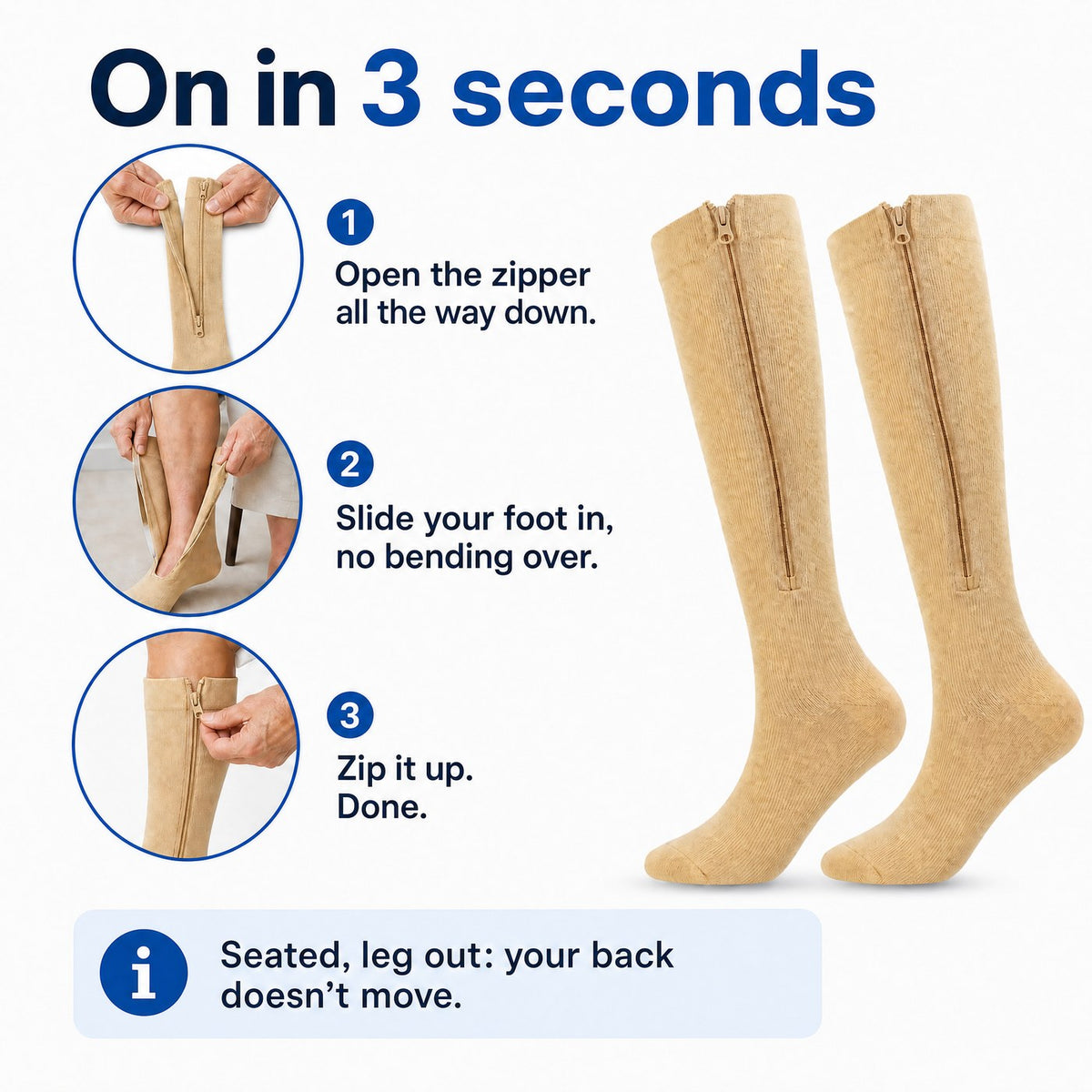 EN: On in 3 seconds: open the zipper, slide your foot in, zip it up