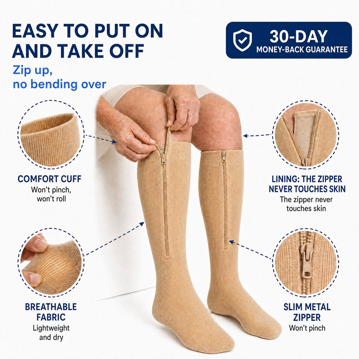 EN: Easy to put on and take off: comfort cuff, breathable fabric, lined zipper, 30-day money-back guarantee
